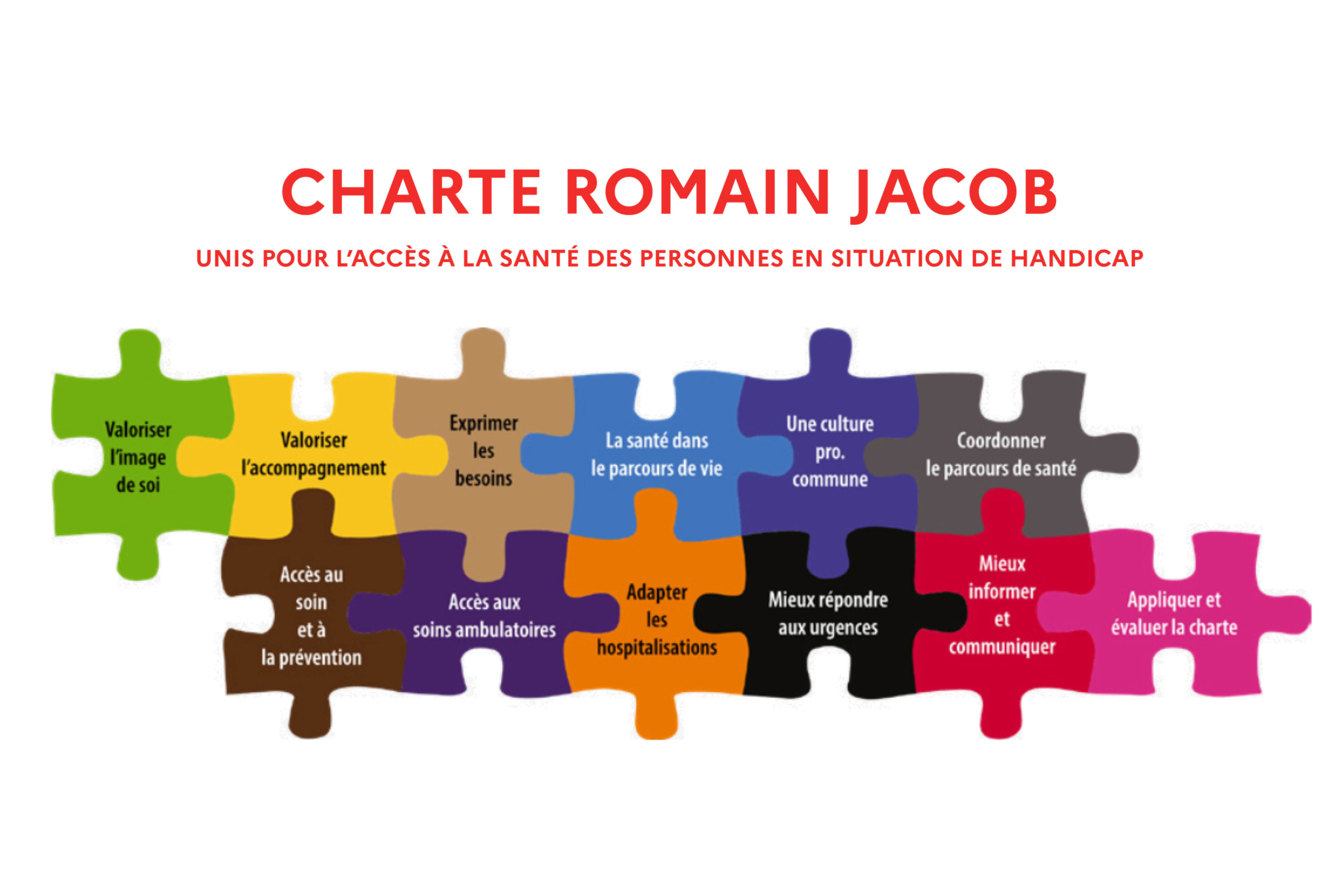 site-romain-jacob